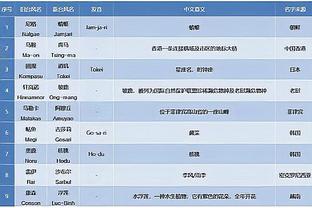 18新利体育全站app截图2